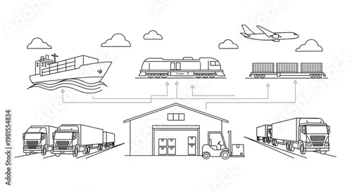 Illustration of a supply chain network with various modes of transportation.