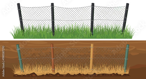 Comparison of a metal chain link fence on lush green grass versus a similar fence on parched dry ground depicting environmental changes.