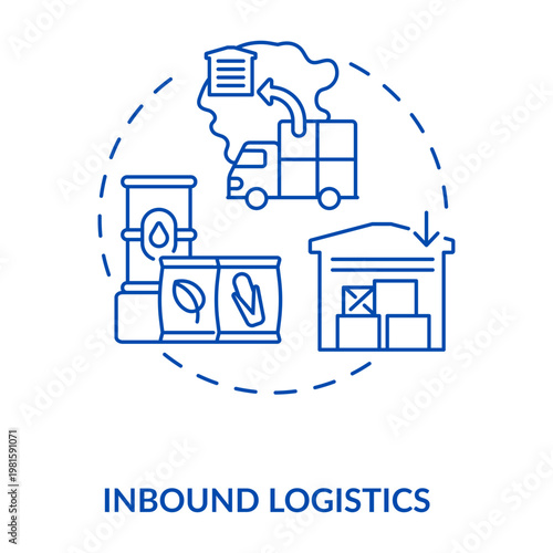 Inbound Logistics: A visual representation of goods flow from suppliers to a warehouse and the subsequent distribution to consumers.