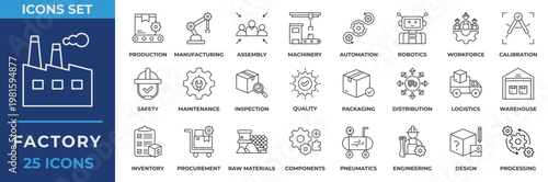 Factory Icon Set Collection. Containing factory, production, manufacturing, assembly, machinery, automation, robotics, workforce, calibration, safety and maintenance. Line Icon Vector Illustration.