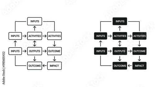 Data analysis clipboard magnifier chart review