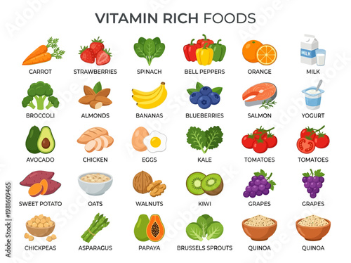 An illustrated infographic showcasing a wide variety of vitamin-rich foods, promoting healthy eating and nutritional awareness.