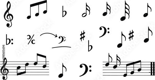 Musical Notes and Symbols on Sheet Music