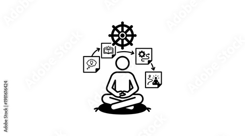 Meditating Figure Conceptualizing Ideas and Strategies