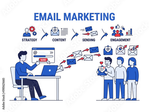 Businessman using laptop for digital marketing strategy with email content sending and engagement to customers and audience in a minimalist flat design