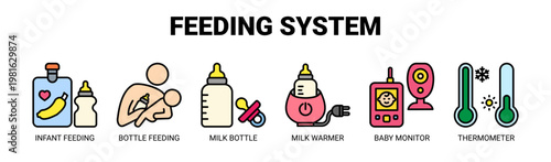 Feeding System web banner icon vector illustration concept with icons of infant feeding, bottle feeding, milk bottle, milk warmer, baby monitor, and thermometer.