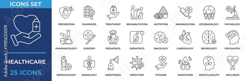 Healthcare Icon Set Collection. Containing healthcare, prevention, diagnosis, treatment, rehabilitation, nutrition, immunization, epidemiology, pharmacology and surgery. Line Icon Vector Illustration.