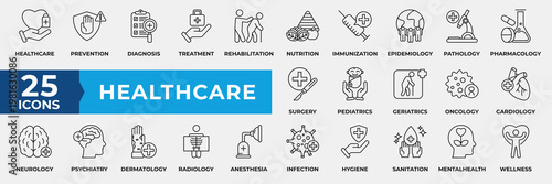 Healthcare Icon Set. Containing healthcare, prevention, diagnosis, treatment, rehabilitation, nutrition, immunization, epidemiology, pharmacology and surgery. Simple Line Icon Vector Illustration.