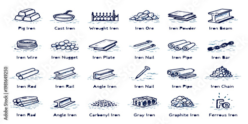 Set of vector icons for design featuring airplane travel and transport illustrations including aircraft jet and zeppelin flight signs