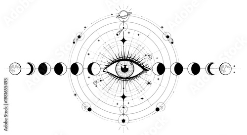 Mystical Eye with Moon Phases and Celestial Elements.