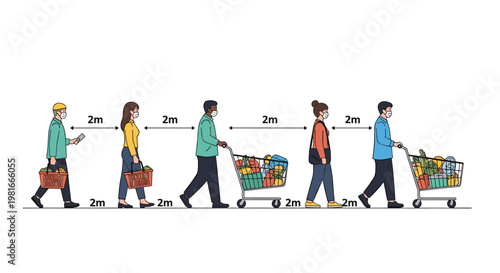 Diverse shoppers maintain a safe two-meter social distance while waiting in a line with grocery carts and baskets during the pandemic.