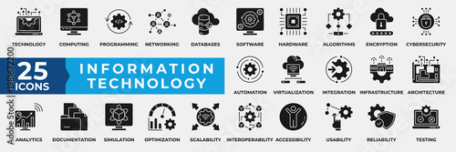 Information Technology Icon Set. Containing technology, computing, programming, networking, databases, software, hardware, algorithms, cybersecurity and automation. Simple Solid Vector Illustration
