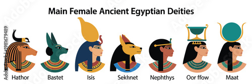 Collection of stylized female ancient egyptian deities, hathor, bastet, isis, sekhnet, nephthys, oorffow, and maat, with distinctive headdresses and collars