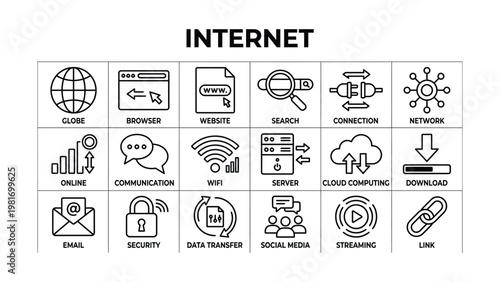 Collection of internet related icons and symbols for technology and communication concepts  various online services and network connections icone set