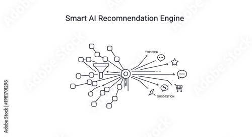 AI recommendation engine, smart technology concept, vector illustration, artificial intelligence, machine learning