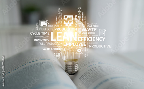 Bild auf Leinwand A light bulb shines above an open book showcasing lean management concepts, emphasizing efficiency and employee involvement in modern workplace practices