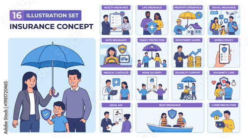 Insurance Concept: Illustrated family and individuals discussing coverage, policies, and claims across multiple scenes