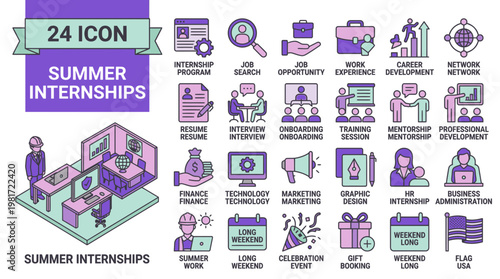 Summer Internships ICON Experience