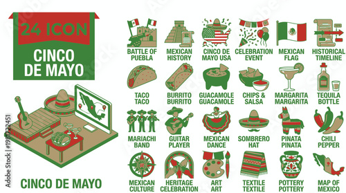 Cinco de Mayo Celebration in Mexico with Food and Culture
