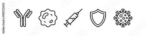 Medical and Immunology Line Icons Set - Antibody, Cell, Syringe, Shield, Virus Outline
