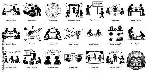 文化の多様性と対話・協働を表現したピクトグラムセット、Pictogram Set Representing Cultural Diversity, Dialogue and Collaboration