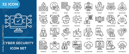 Cyber security outline icon set featuring firewall, user lock, defense, encryption, password, secured,
