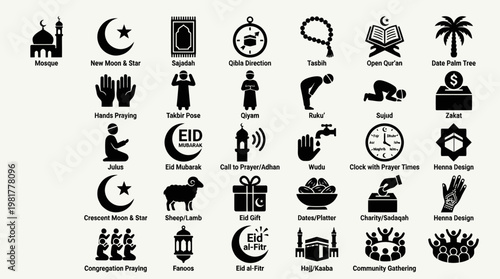 Essential Islamic Culture Traditions and Religious Worship Icon Collection Bundle