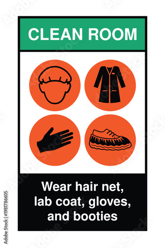 Clean Room PPE Sign Vector Green Orange Design, Wear Hair Net Lab Coat Gloves and Booties Safety Signage for Laboratory, Medical and Industrial Cleanroom Compliance