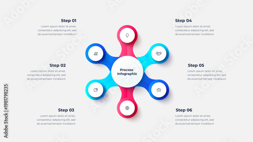 Seven step radial infographic with central circle and six connected round sections