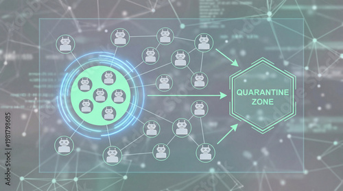 Visualizing quarantine zone data flow