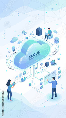 Scaling Innovation with Cloud Computing: A Comprehensive Look at Modern Data Architecture.