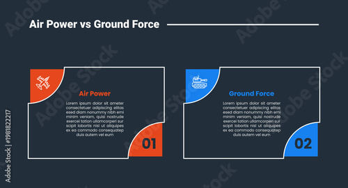 air power cs ground force military comparison infographic dark outline for slide presentation with big box and curve edge with 2 point list