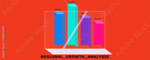 D Glass Chamber Business Chart