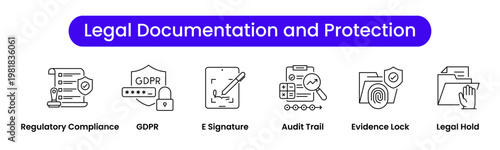 Legal Documentation and Protection Vector Icon Set, Compliance and Risk Prevention, Securing Legal Data and Documentation through Digital Tools and Legal Protection Mechanisms