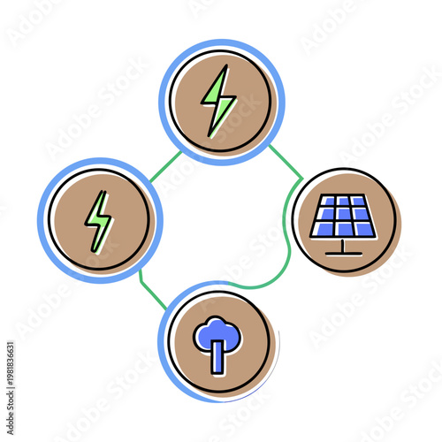Smart grid components, renewable energy sources, and eco-friendly technology