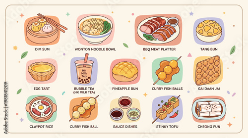A delightful collection of popular Hong Kong street food and traditional dishes, illustrated in a charming cartoon style.