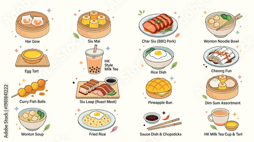 A vibrant illustration showcasing a variety of popular Hong Kong and Cantonese dim sum dishes and drinks, presented as a collection of icons.