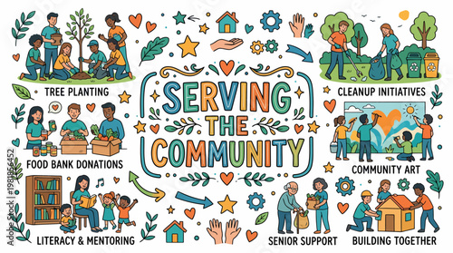 Community Service & Volunteerism Diverse Activities Collage