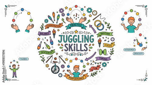 Juggling Skills - Fun Activity and Skill Development