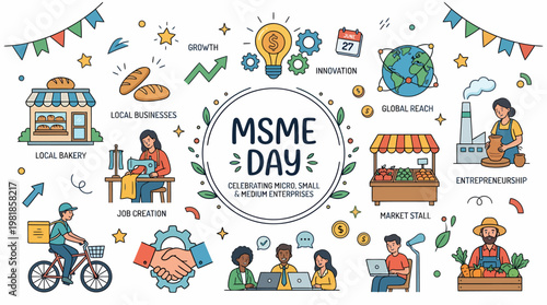 MSME Day Celebration: Small Business Growth and Entrepreneurship