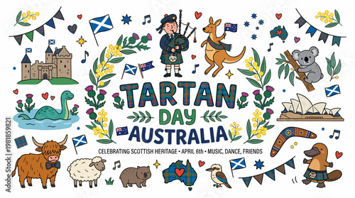 Tartan Day Australia: Bagpiper, Kangaroo, Koala, Castle, Symbols