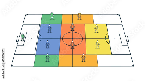 Football Field Tactics: An illustrated diagram of a football field with strategically placed players, showcasing the tactical layout and zones of play. 