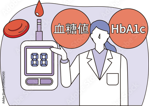 糖代謝と健康診断