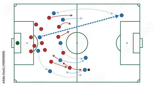 Tactical Football Play: A strategic overhead view of a football field. The illustration shows a team executing a dynamic play with arrows indicating player movement and ball trajectory
