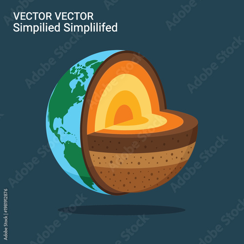 Earth's Cross-Section: Core, Mantle, Crust Layers, Simplified Diagram