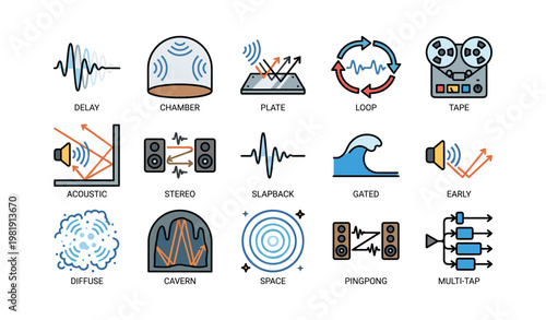 Audio effects icons: delay, loop, tape, acoustic, stereo, diffuse, cavern, space, pingpong