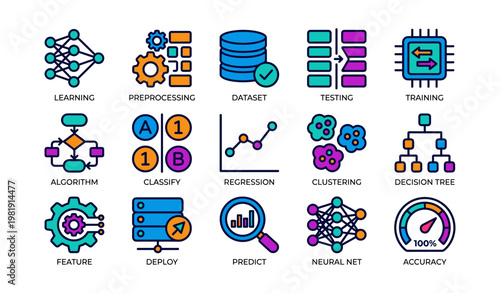 Machine learning process steps: algorithms, neural networks, and data analysis