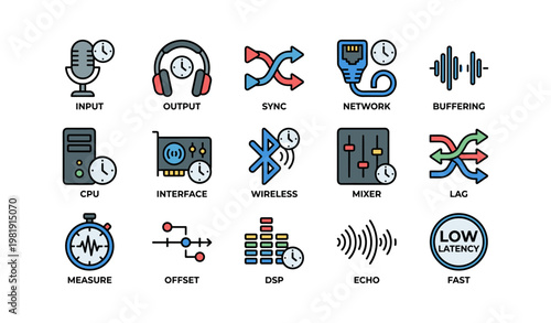 Audio and network icon set illustrating latency and synchronization issues