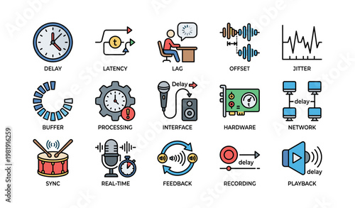 Audio and network latency concept icons: delay, buffer, sync, recording