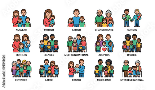 Diverse family structures: multigenerational and multiracial representations